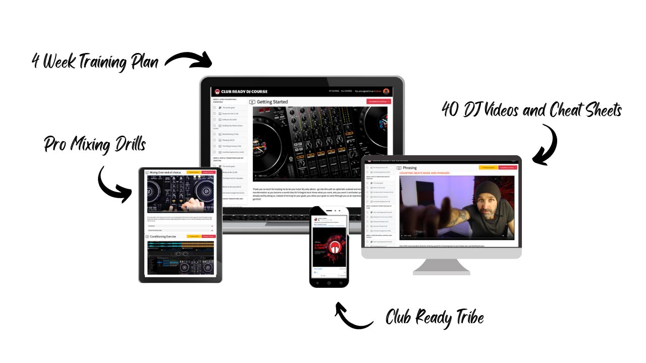 4-Week Training Plan, Pro Mixing Drills, 40 DJ Videos and Cheat Sheets, Club Ready Tribe