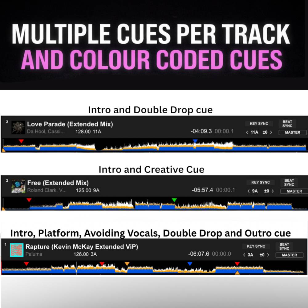 Know Exactly Where to Cue