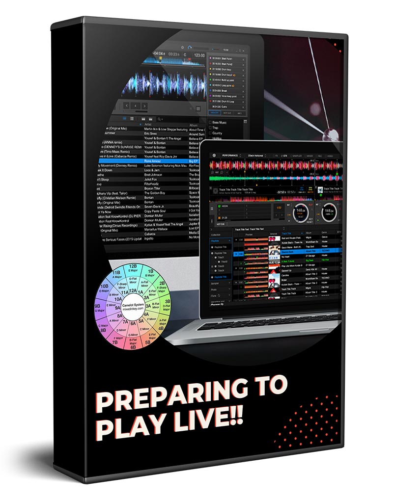 PREPARING TO PLAY LIVE